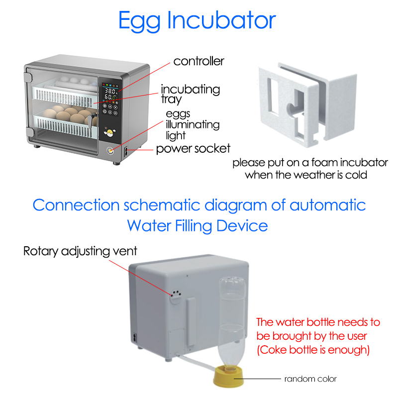 Inkubator do jaj z automatyczn – Lab Incubator recenzja i cena
